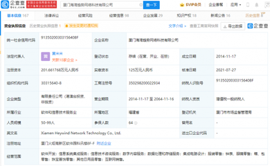 投資TIJN海灣趨勢 跨境電商行業(yè)的數(shù)字化轉型引擎