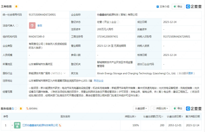 協鑫能科布局山東市場，在聊城成立新公司拓展機動車充電銷售業務