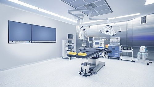 科創板的黃金賽道 聚焦第二類醫療器械的投資機遇與挑戰